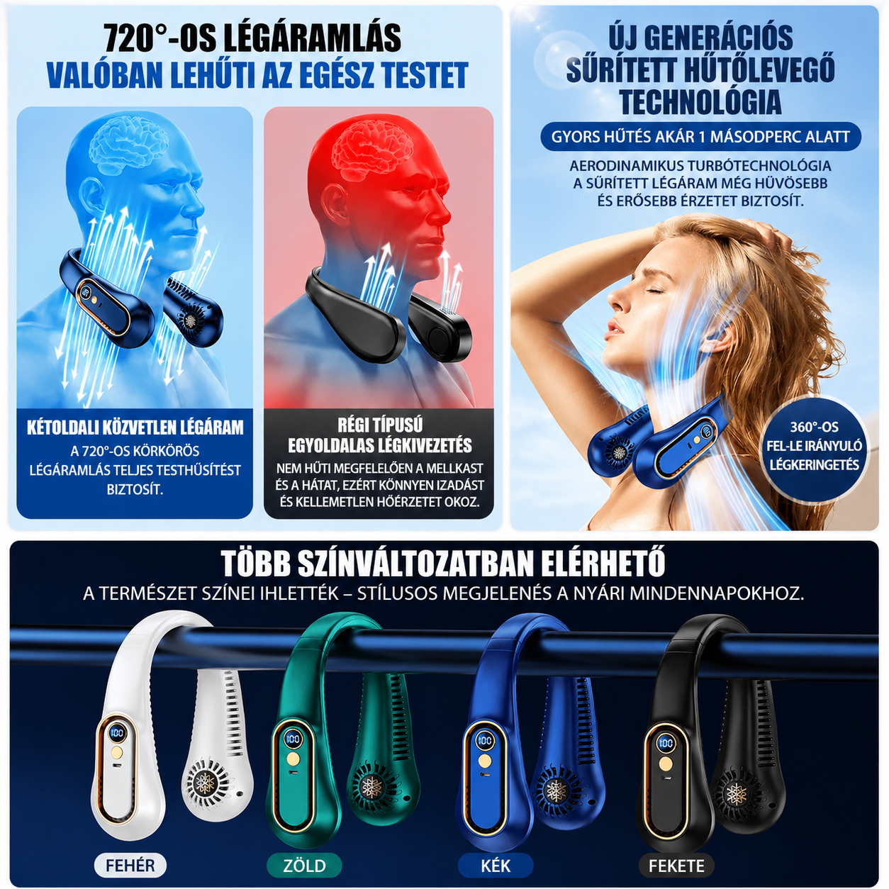Prémium nyakventilátor digitális kijelzővel – újratölthető mini hűtőventilátor